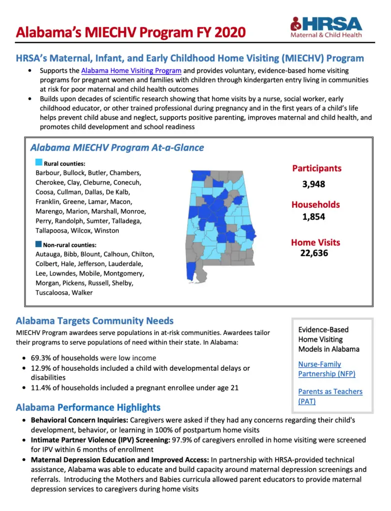 Strengthening Families 6